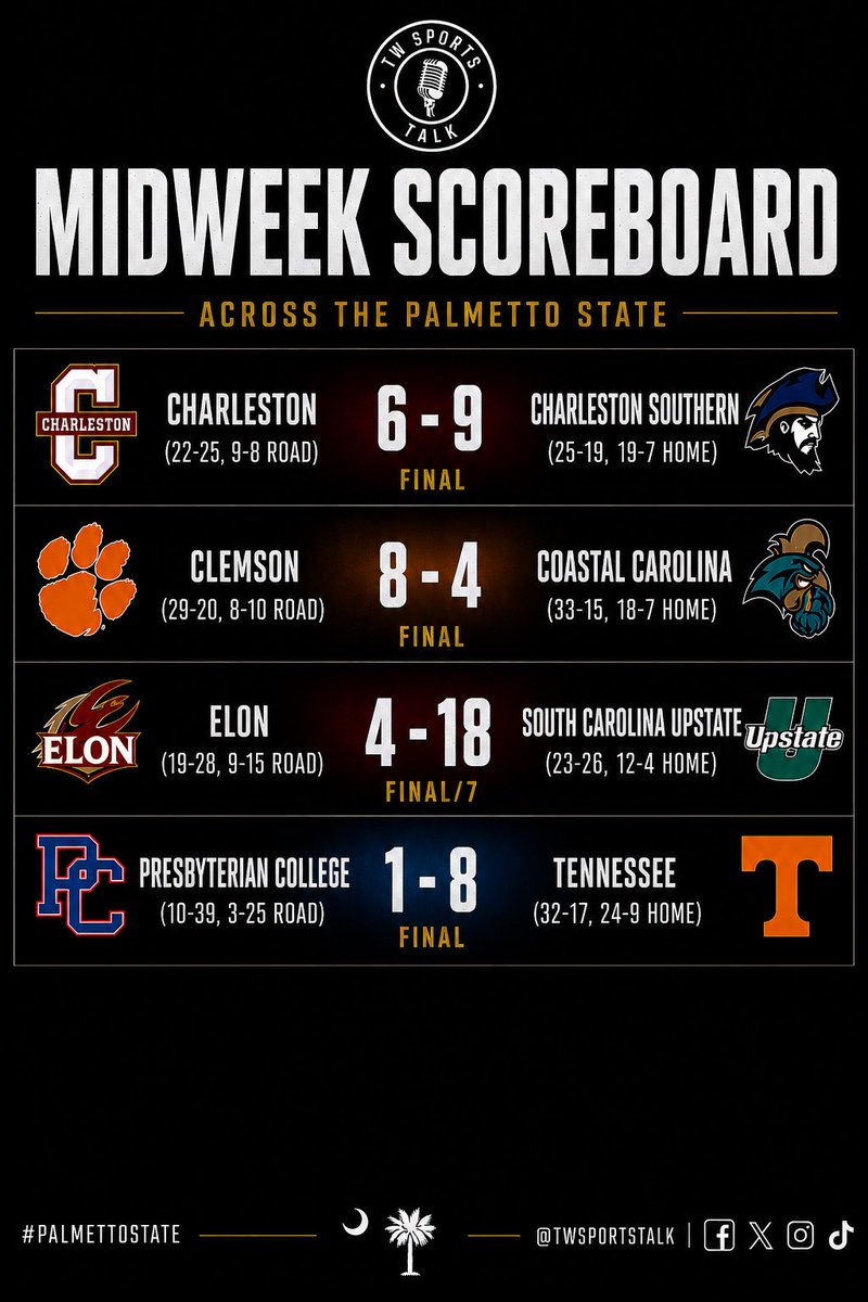 TW Sports Talk tweet media