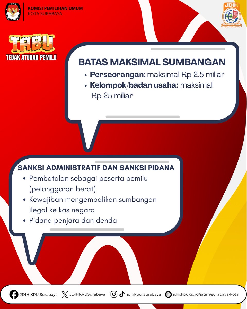 JDIHKPUSurabaya's tweet photo. 📢 TABU #03: Bolehkah Masyarakat Menyumbang Dana Kampanye?
Hai #SobatJDIH 👋
Menurut kamu, boleh nggak sih masyarakat ikut menyumbang dana kampanye? 🤔

Ternyata boleh, lho! Tapi tetap ada aturan, batasan, dan sumber yang harus dipatuhi ⚠️

#JDIHKPU #KPUSurabaya #TABU https://t.co/HjuSZlDXyB