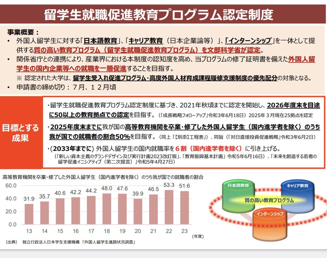 テル tweet media