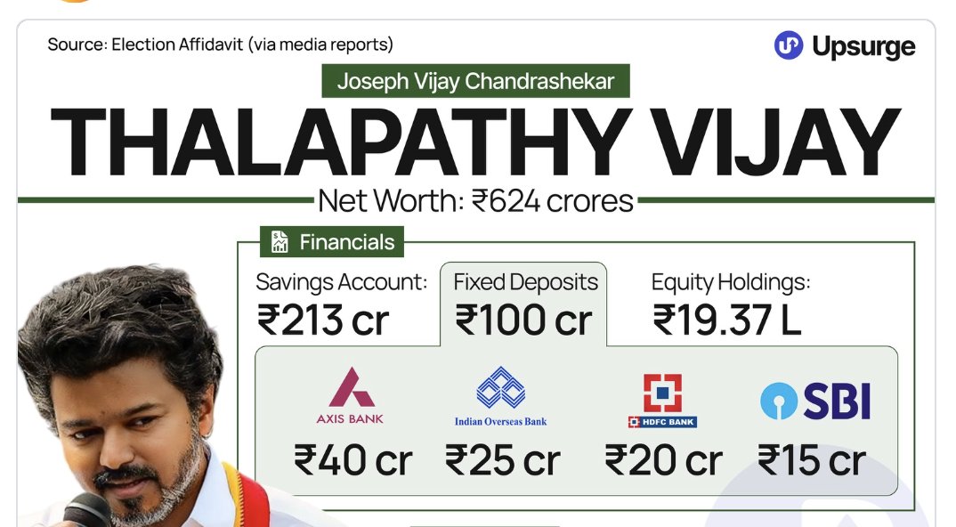 Vijay is a Finfluencer's nightmare!