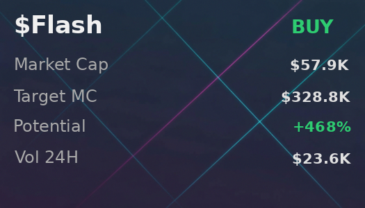 disintegrattt's tweet photo. pACMKYiCAygMH4UXfQbs86g2Yv5FidV8QytvVEhpump 
 just ran $Flash through openclaw. risk is low, upside is real 
 Was Made Using - @OpenClawAIX 
 
 Fresh scans: $Cnstl $T21 $Bears $FWOG https://t.co/Qktx3Ug5GC