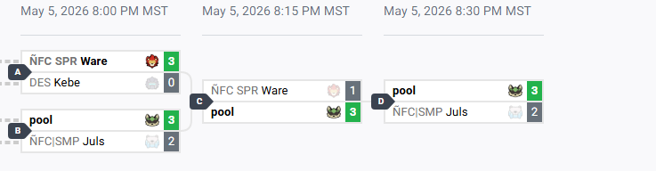 pool tweet media