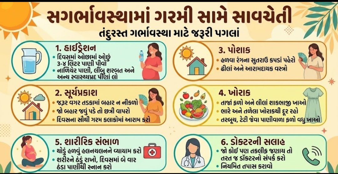 Ayushyaman Arogya Mandir tweet media