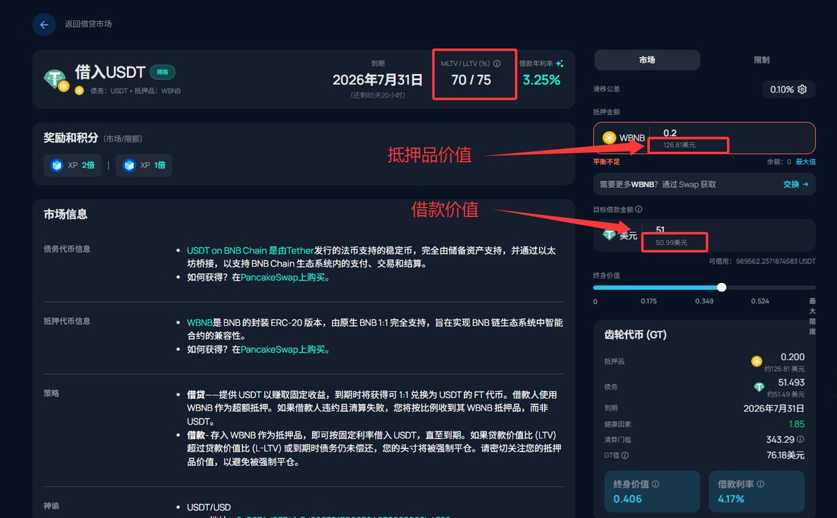 猫神爱撸毛💢🐬TermMax tweet media