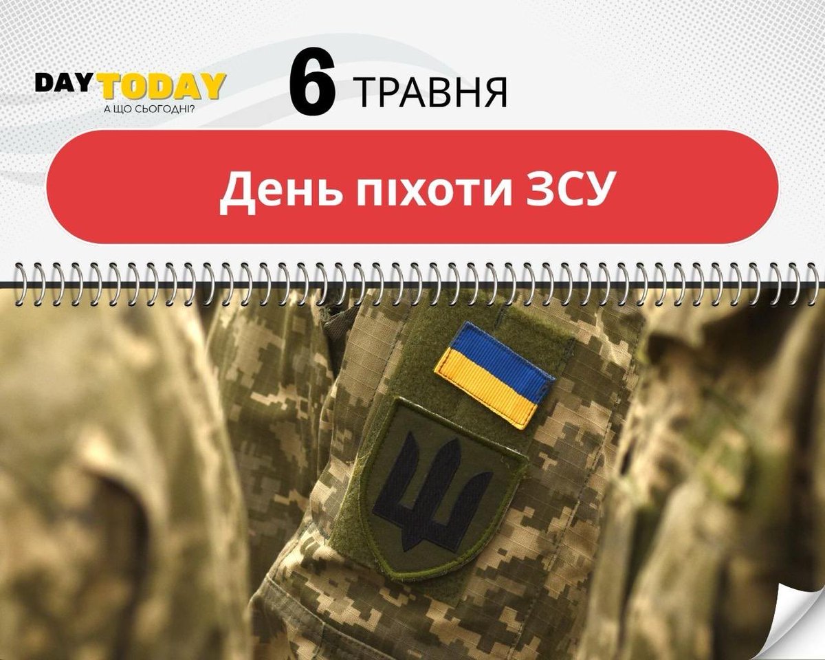 DAY TODAY 🇺🇦 А що сьогодні? tweet media