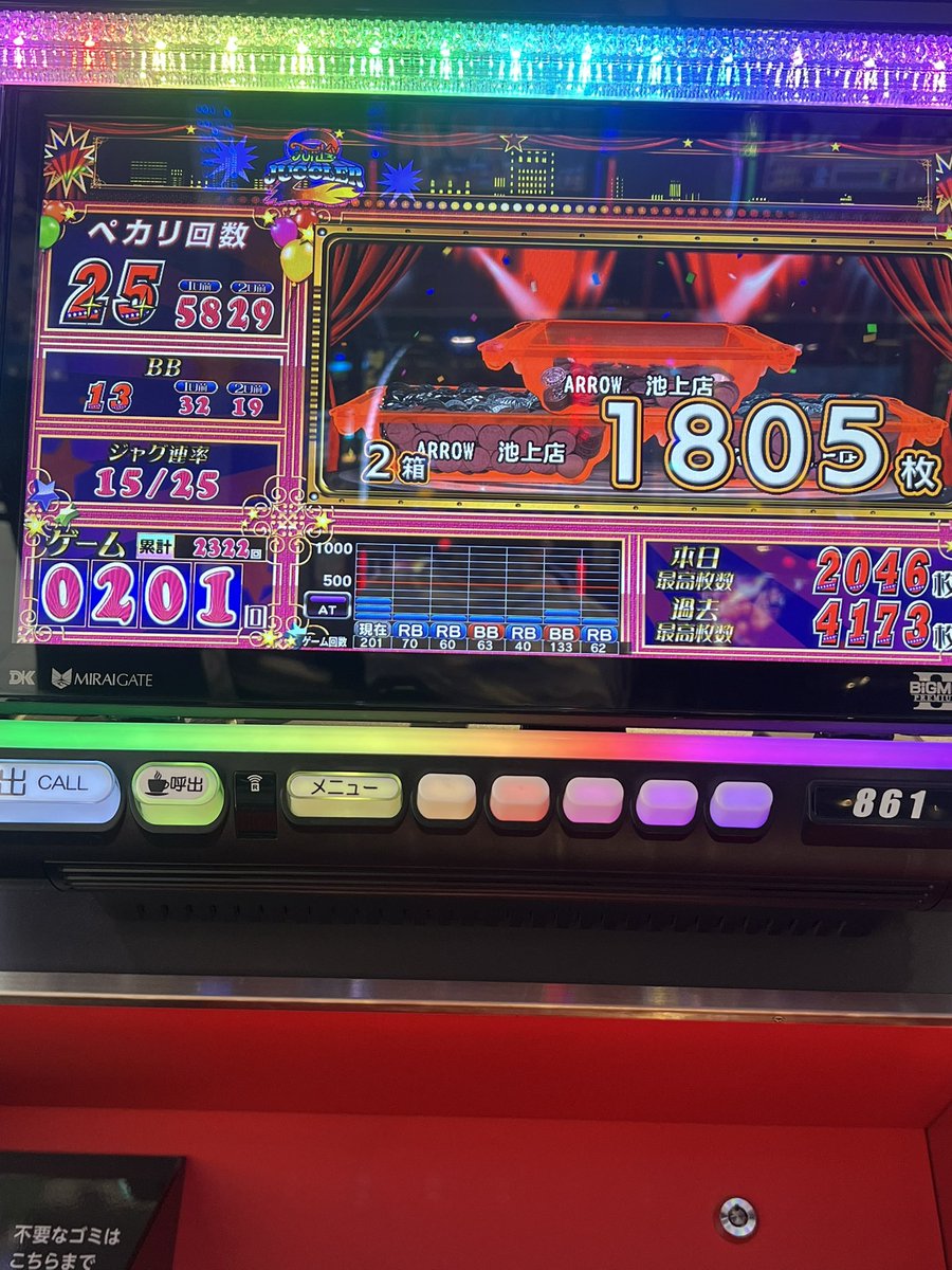 実戦終了！ 今日は大きな勝負をせずに、 朝からファンキージャグラー(5