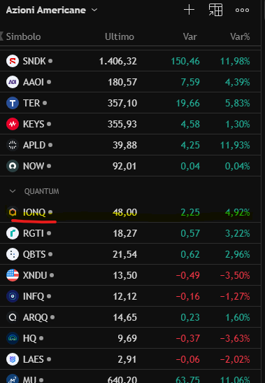 markrobots's tweet photo. @Bitalians_ è nella lista quantum che ho in osservazione https://t.co/0GoqcjlwC9