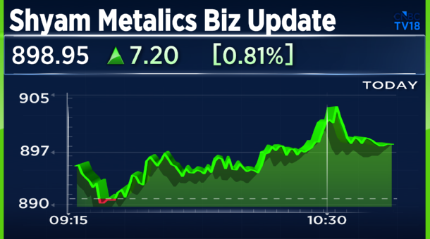 CNBCTV18Live's tweet photo. #BizUpdate | #ShyamMetalics April Biz Update:

👉Stainless steel sales up 10.9% YoY &amp; down 24.4% MoM at 7,928 tonnes

👉Stainless steel avg realisation up 25.3% YoY &amp; up 11.5% MoM at ₹1.70 lk/ tonnes

👉Pellet sales volumes up 18.6% YoY &amp; up 15.5% MoM at 1.23 lk tonnes https://t.co/lPZy4M0OmO