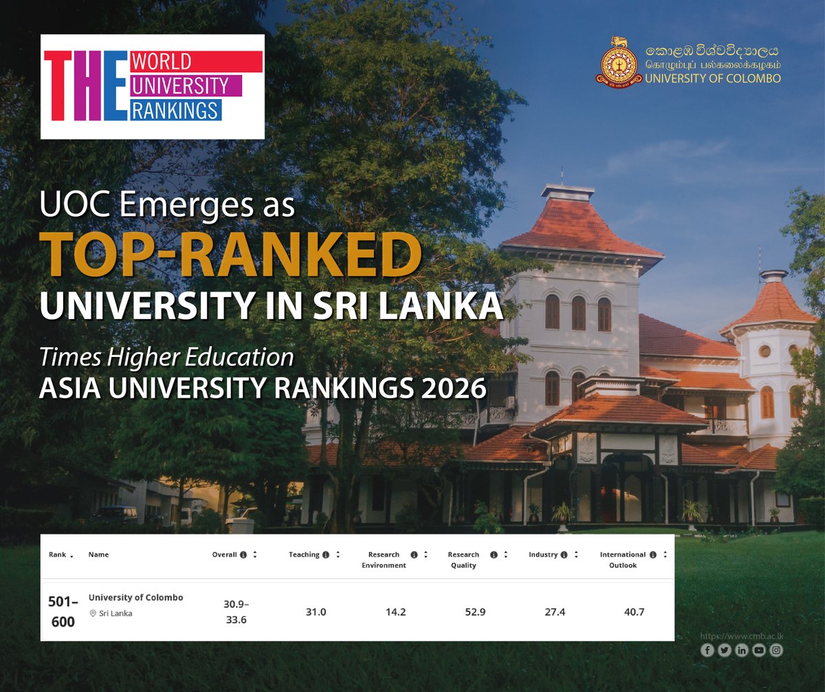 University Colombo tweet media
