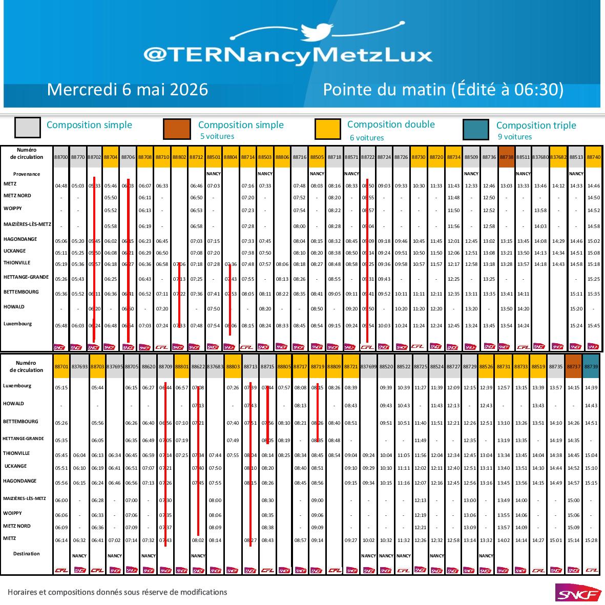 TER Nancy-Metz-Lux tweet media