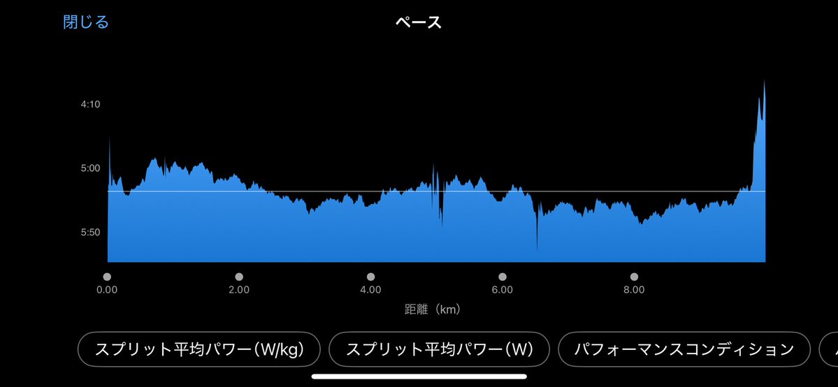 みけランじぇろ　アクアラインフル tweet media