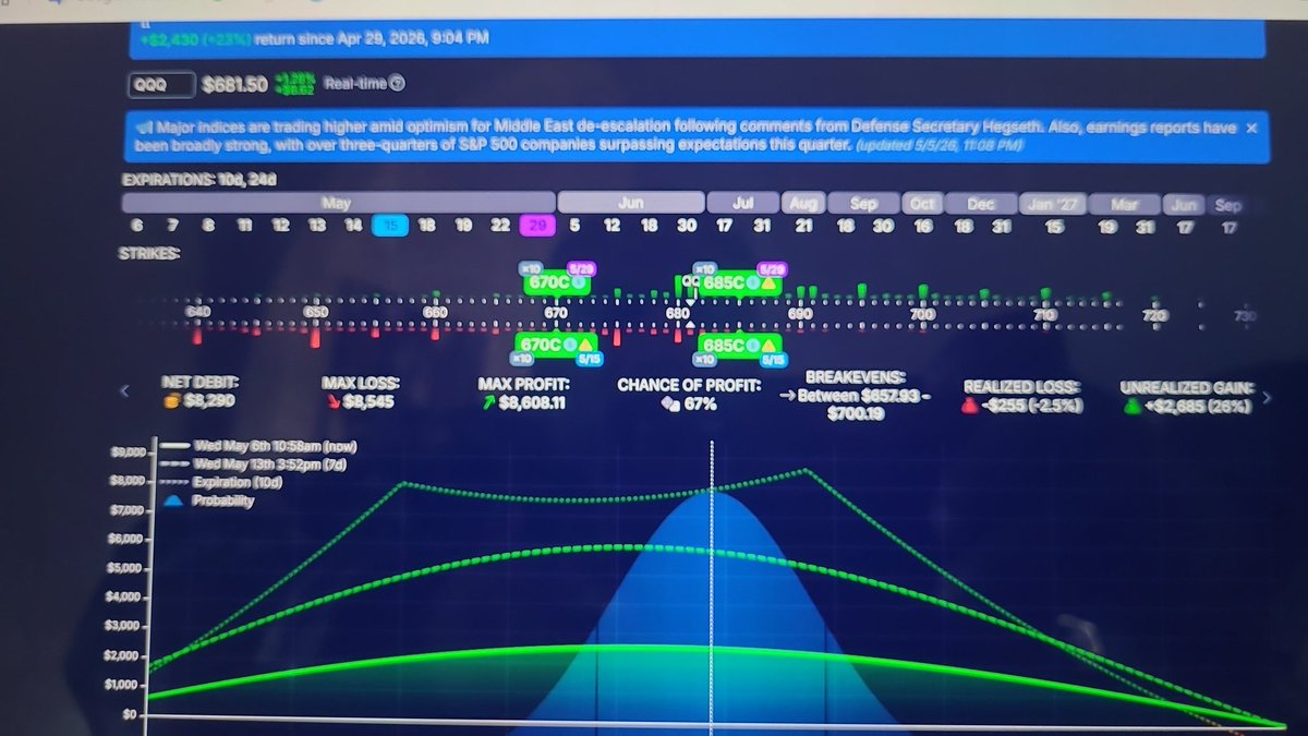 chefbimal's tweet photo. @popflavius @fin_freedompath My current trade after removing the lower calendar and central iron fly tonight I will add a 700 call calendar 10 lots that will centre the price at near 685 zone. Profit target is 6000 by 14th May https://t.co/w32N1OPdFb