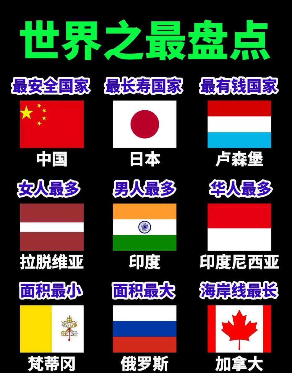 糖葫芦(100%回)冲10000 tweet media