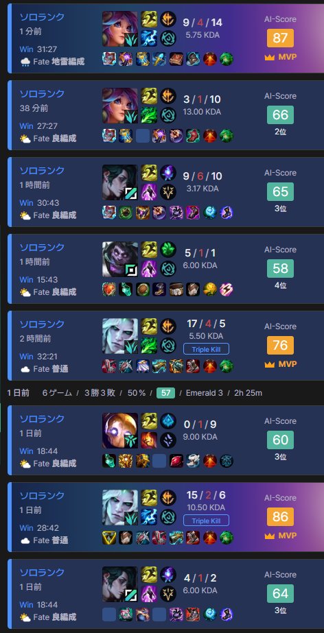 ただいま、ダイヤモンド
マスター500LPjgに壊されたメンタル回復してきました