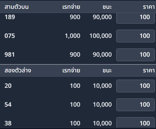 เจ๊สวยเลขเด็ดด tweet media
