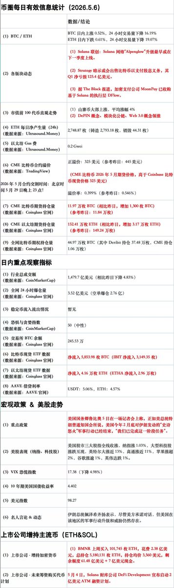 Redline Trading tweet media