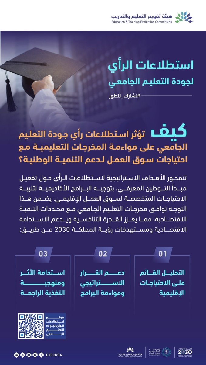 Imamclt's tweet photo. #نشارك_لنطور
#كلية_اللغات_والترجمة
#جامعة_الإمام
#SDG3
#SDG4
#SDG11 https://t.co/qmen7arHKs