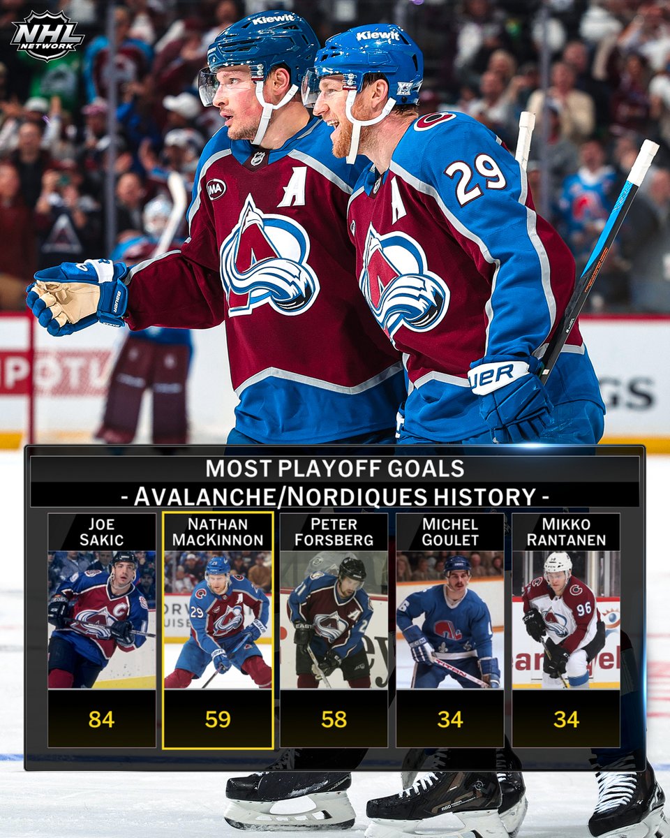 NHL Media tweet media