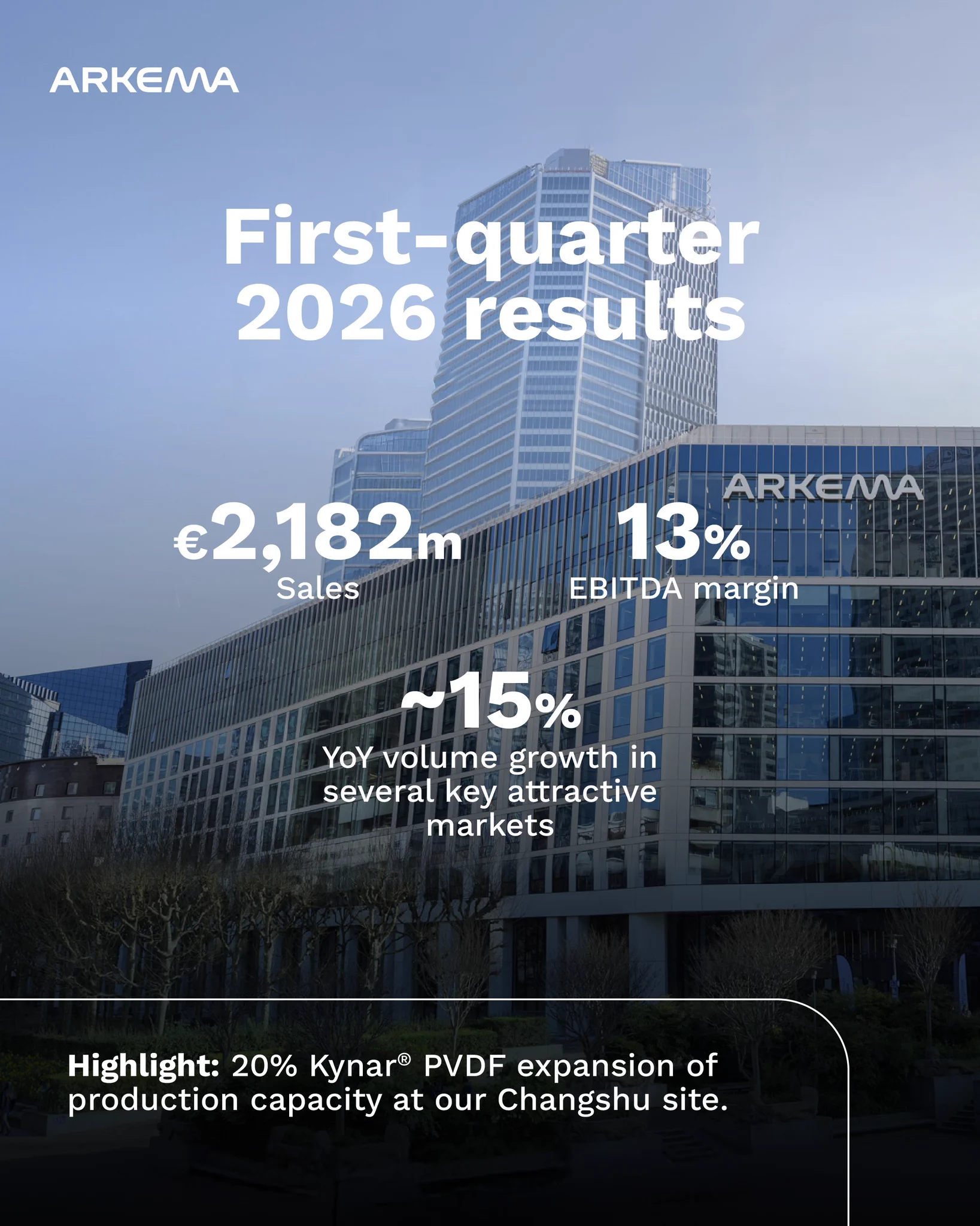 Arkema first-quarter 2026 results infographic