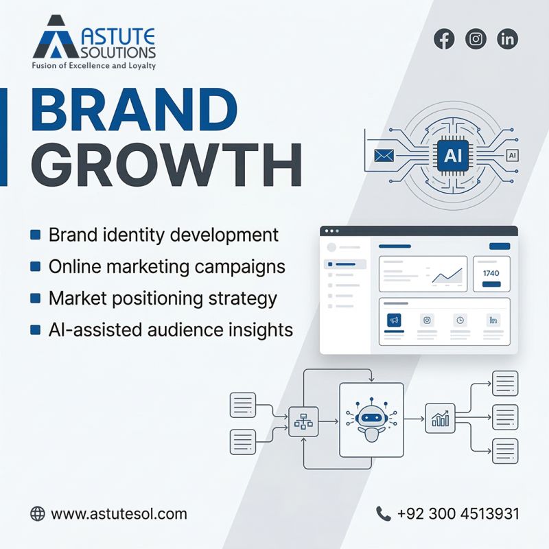 Astute Solutions tweet media