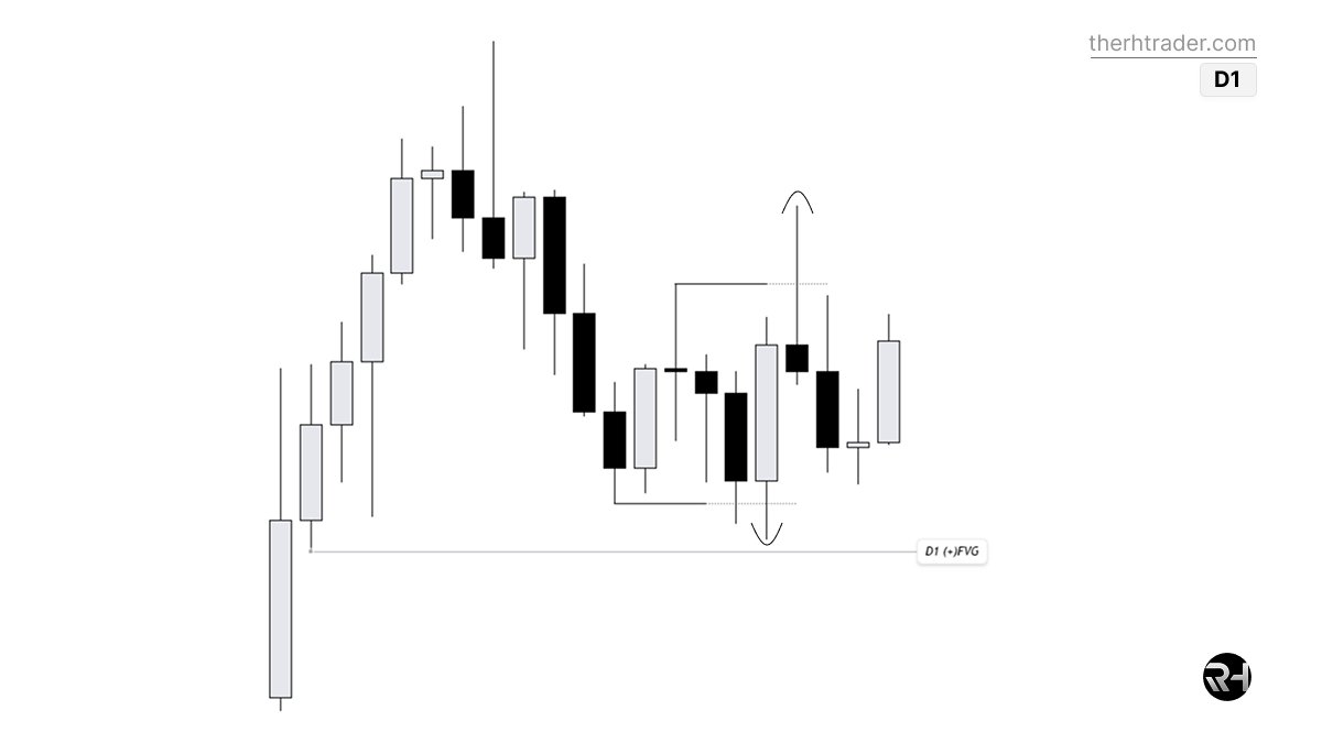 RH Trader tweet media