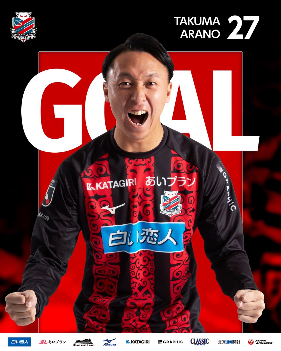 consaofficial's tweet photo. GOOOOOOOAL‼️⚽✨

前半40分、札幌の得点！！！！！

荒野拓馬選手のゴールで 札幌 1 - 0 長野

【2026明治安田J2・J3百年構想リーグ　EAST-Bグループ 第15節】
北海道コンサドーレ札幌 vs ＡＣ長野パルセイロ

#consadole #コンサドーレ #Jリーグ #DAZN https://t.co/CQLLz25tg6