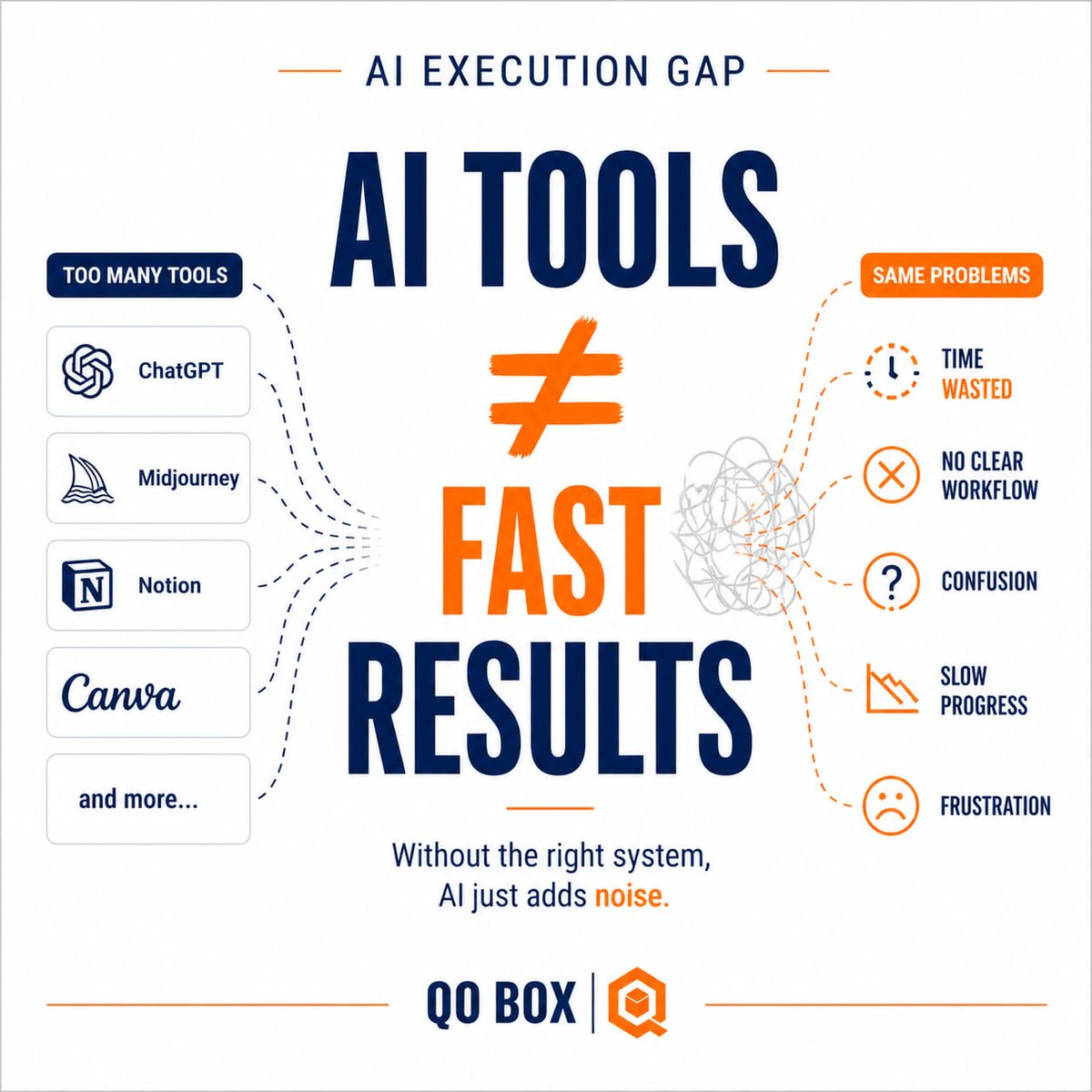 QO-BOX tweet media