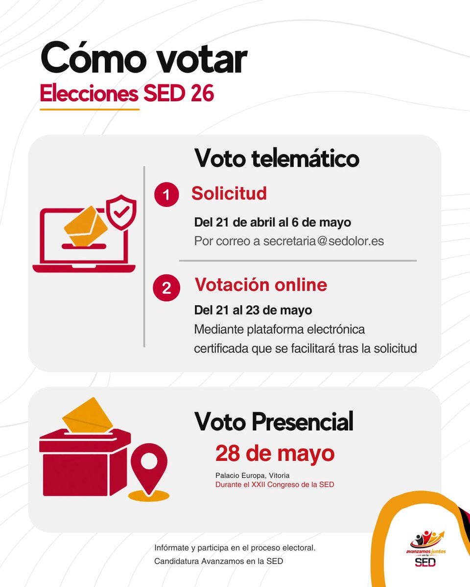 Elecciones SED 2026 tweet media