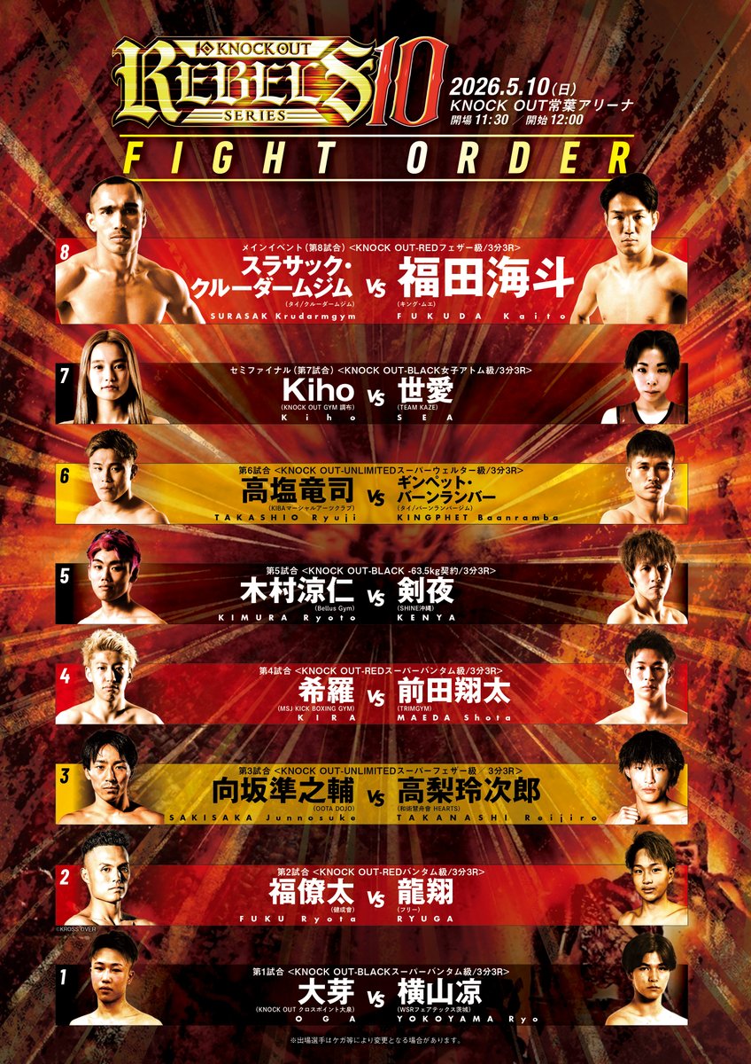 kb_knockout's tweet photo. ◤5.10 KNOCK OUT REBELS SERIES.10◢

◥◣＿＿＿＿＿＿＿＿＿＿◢◤
　　💥FIGHT ORDER💥
　　　　試合順公開‼️
◢◤￣￣￣￣￣￣￣￣￣￣◥◣

🚨大会まで残り"4日''🚨
ファイトオーダーを公開！🏁🔥

📅5/10（日）12:00開始予定
🏟KNOCK OUT常葉アリーナ
📡U-NEXT配信
🖥大会情報 
https://t.co/MdSZIpWTMd

#KOF10
#knockout_kb 
#格闘技