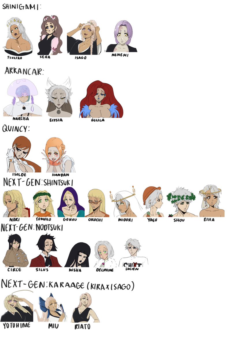 tngnz_'s tweet photo. ur all free to send in ocs/interactions for my ocs whilst i finish up uni!
ask ⬇️ or on here! https://t.co/mmFtkvEM3U
#bleachoc #ocinteraction https://t.co/H6YvfResBW