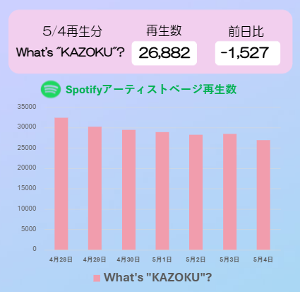 BUDDIES STATIONHEAD（sakuramankai） tweet media
