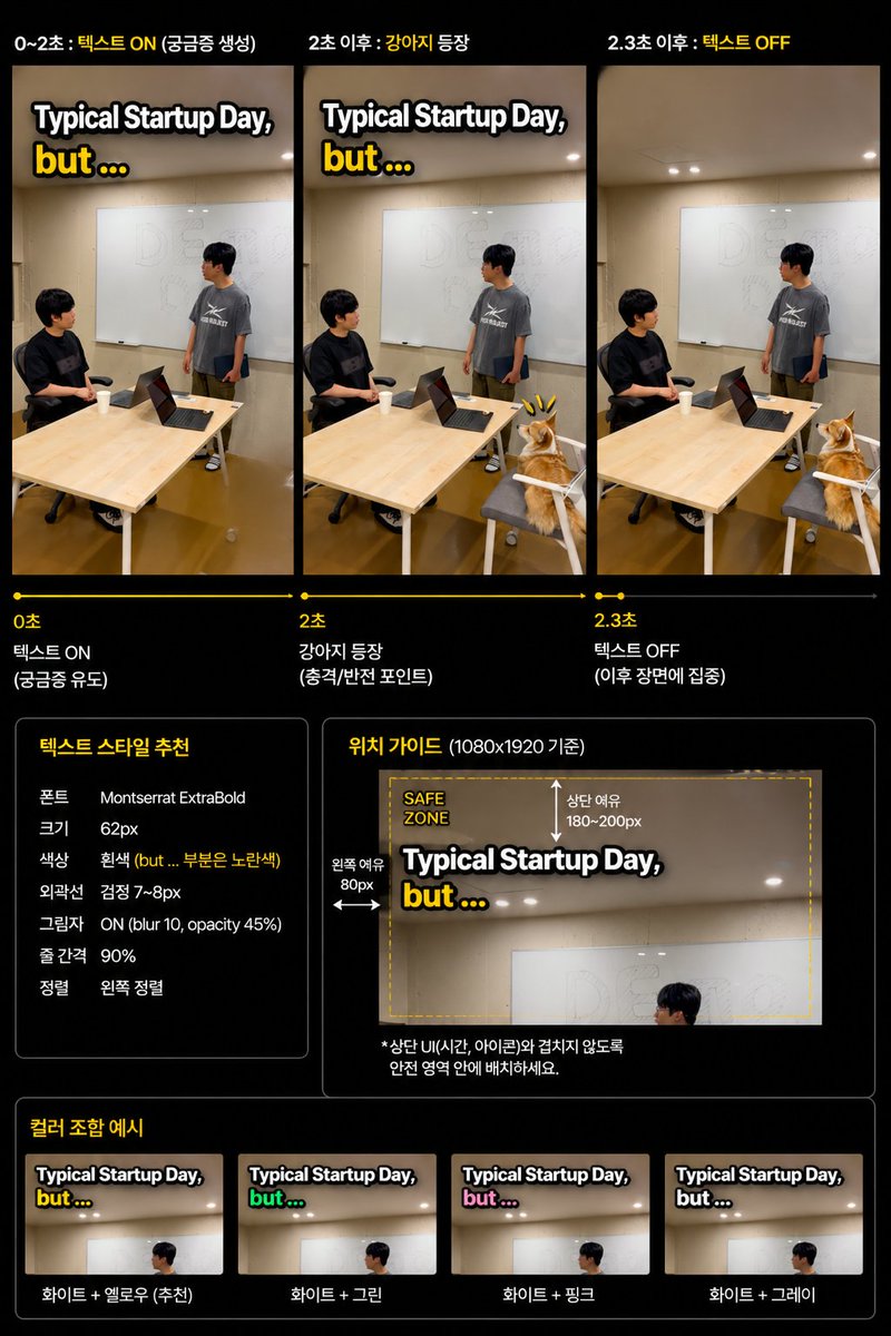 nodslee's tweet photo. ChatGPT 한테 영상 넣고 썸네일과 제목, 자막 스타일 추천해서 이미지로 만들어달라고 하면 이렇게 만들어줘요

배포하는 SNS 채널들도 넣으면 더 디테일해집니다

유료 서비스 따로 쓰시지마시고 ChatGPT로 이미지 3개 정도 만들어달라고하고 골라보세요 https://t.co/1pE1QybWet