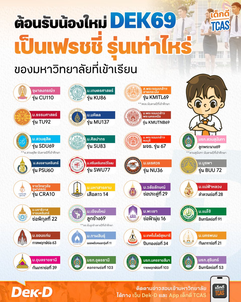พี่ลาเต้ เว็บเด็กดี tweet media