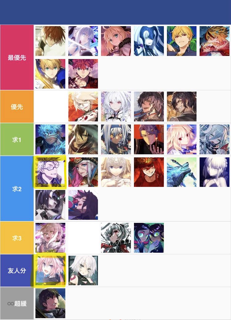 さんしゃ/プロフ必読 tweet media