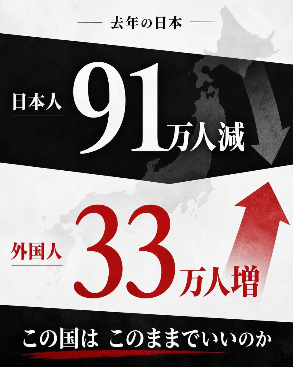たろうまる tweet media