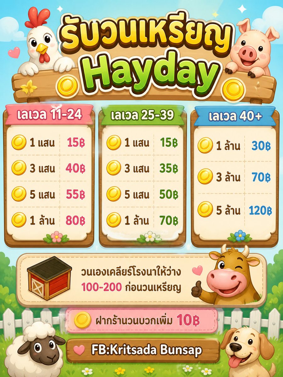 ทักไลน์ตอบเร็ว |พร้อมส่งค้าบ tweet media