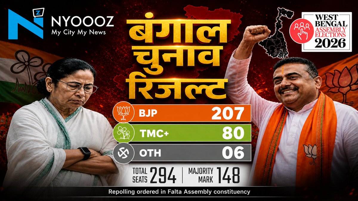 NYOOOZindia's tweet photo. https://t.co/dBnIn5x9jg https://t.co/yAV94eiSb4