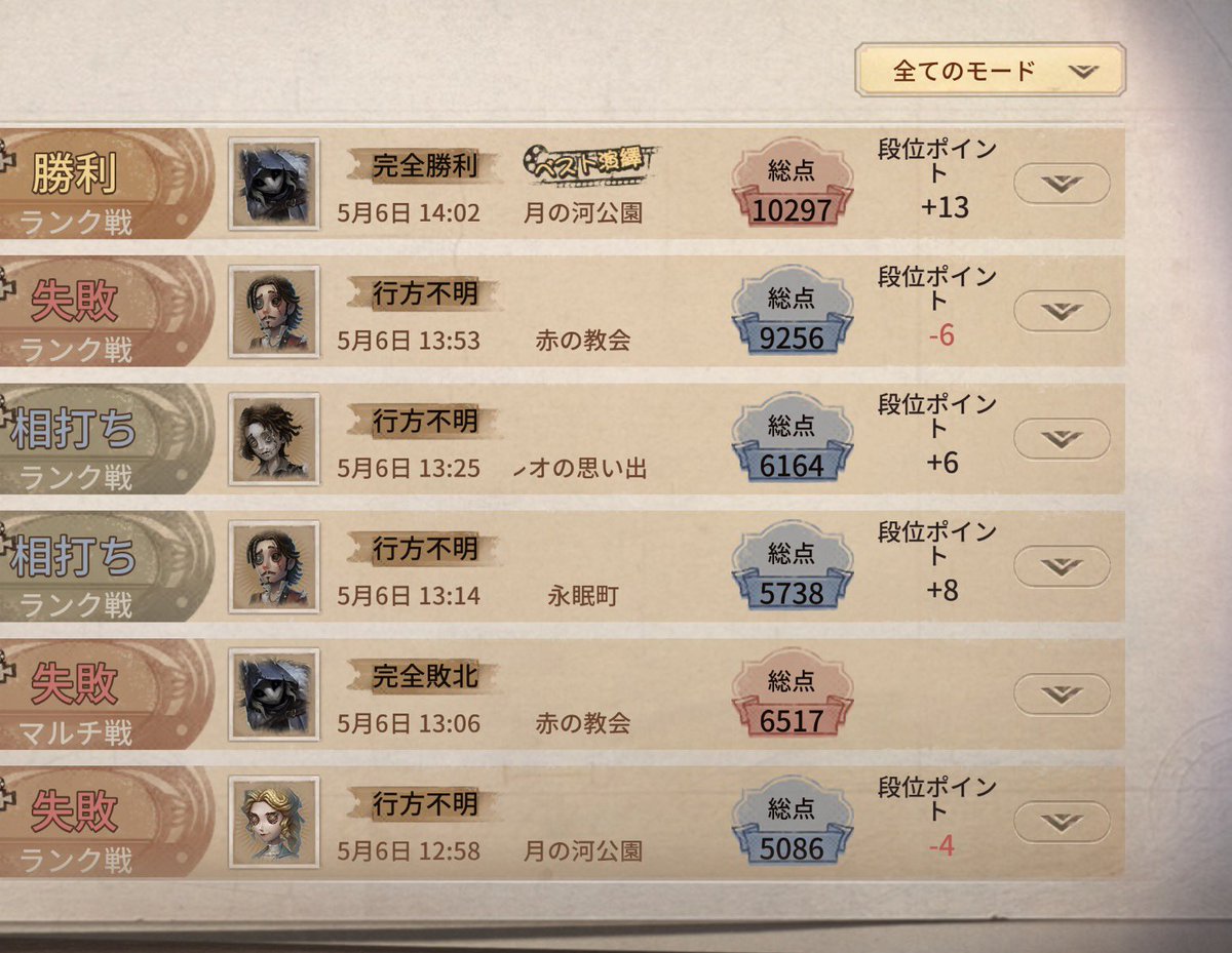 頑張る