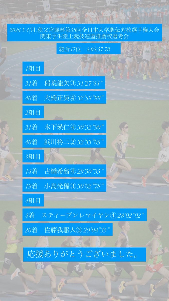 駿河台大学駅伝部 tweet media