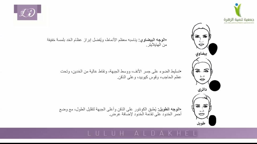 tzahrah's tweet photo. تشرفت الجمعية بحضور 177 مستفيدة في دورة (بشرتك سر جمالك ) ضمن برامج مركز المرأة والطفل https://t.co/DtOc5uZg6s