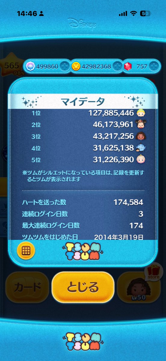 eggrypt44's tweet photo. ツムツム何回辞めても戻ってきちゃう🥺
あと最近スマグロも楽しい😆✨️

ツムツムは2014年からやってるけど、
ずっと好きなんだと思うゎ‹◂(Ӧ᎑Ӧ｡)‣♩ ܸ

最近またゆるく楽しんでます🌟
ツムツム勢の方、スマグロ勢の方よろしくです«٩(*´ ꒳ `*)۶»❤︎☘ ̖́- https://t.co/op42Naw565