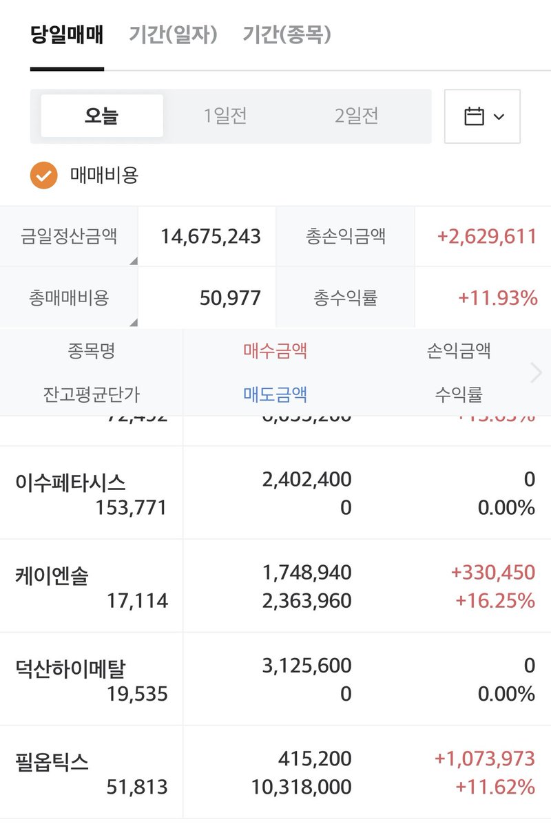 생존투자 tweet media