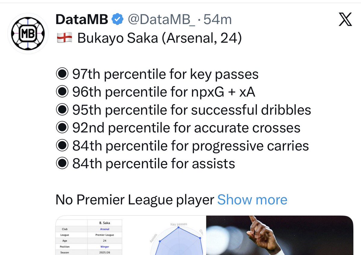 atul kasbekar tweet media
