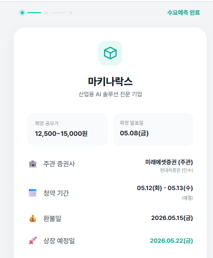 조조 tweet media
