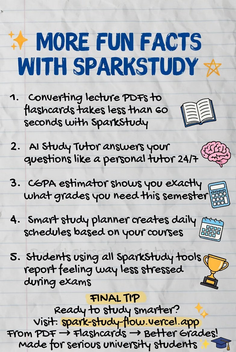 SparkStudyedu's tweet photo. Be honest.
how many of your course PDFs have you actually finished reading this semester?
SparkStudy converts your PDFs to flashcards in 60 seconds. AI tutor. CGPA estimator. study planner. tag a student who needs this 👇
https://t.co/SDGqRPgJP9 https://t.co/3e5ga7je5a
