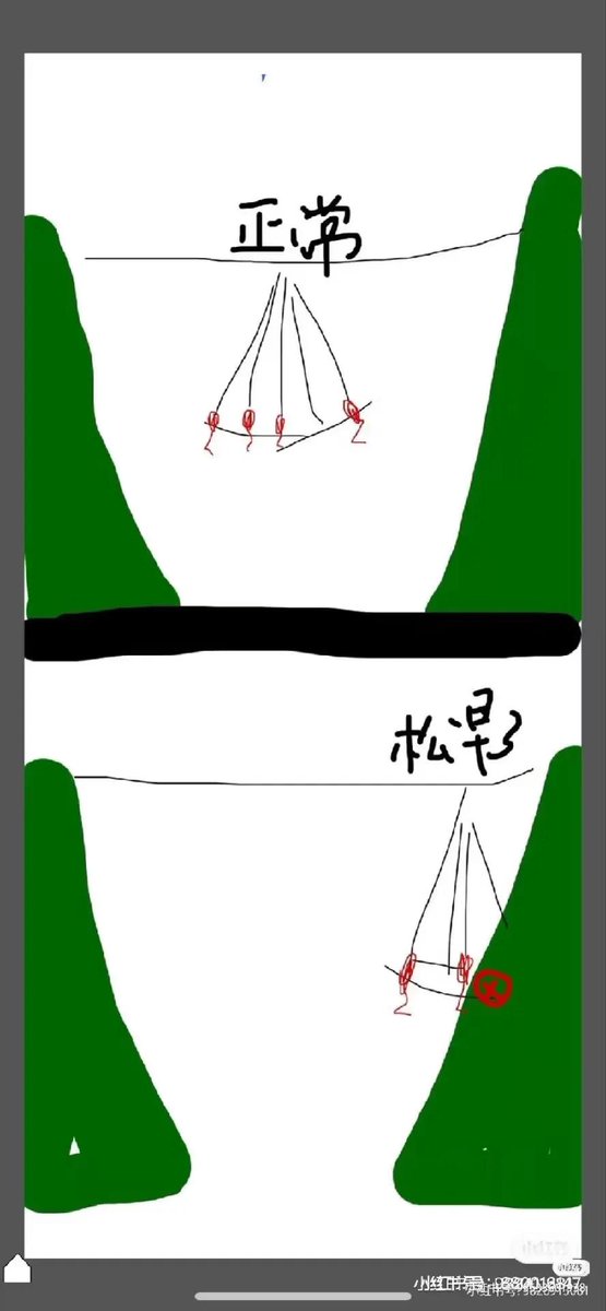 nonamime's tweet photo. @Cliu_sy @Xiaoniu6161 https://t.co/qPZaKb5DRT
