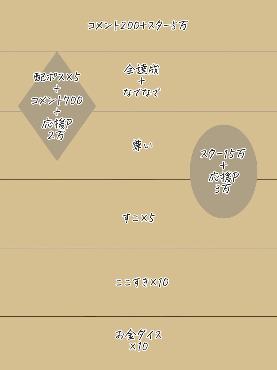 天姫ことか tweet media