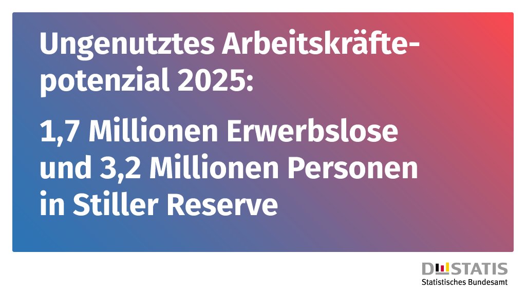 Statistisches Bundesamt tweet media