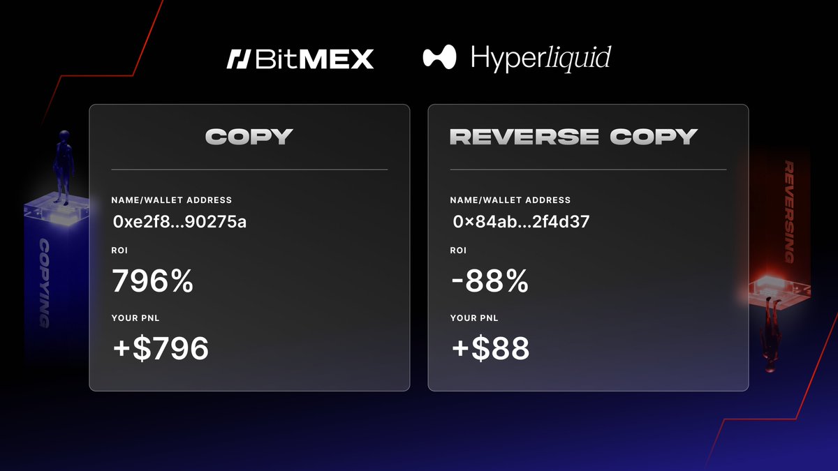 BitMEX tweet media