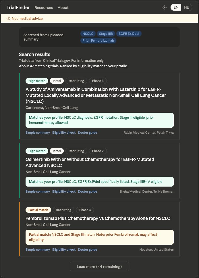 Daniel Korn tweet media